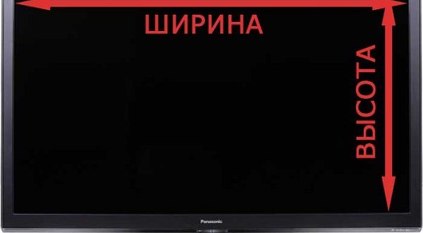 Размер экрана телевизора в дюймах и сантиметрах